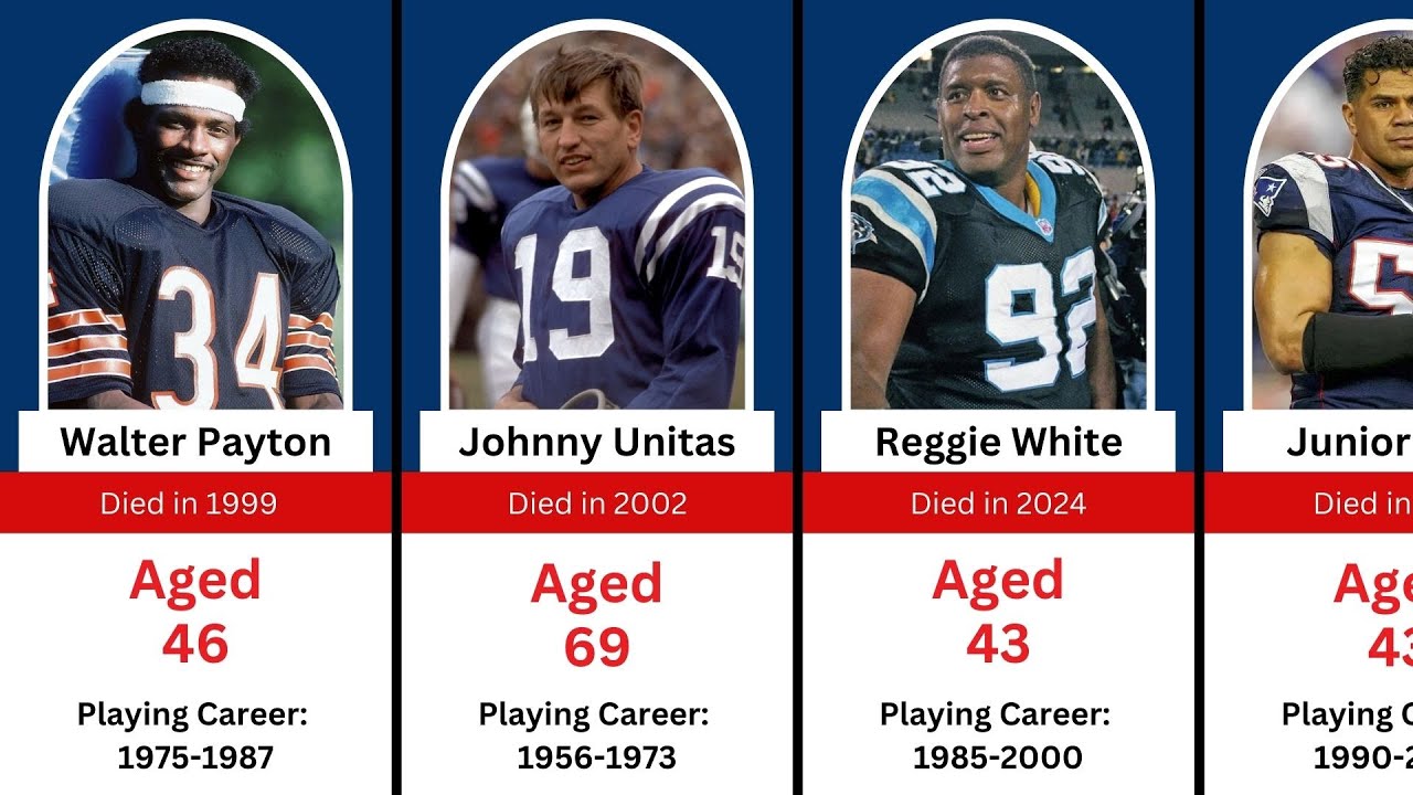 Remember Famous NFL Players Who Have Passed Away