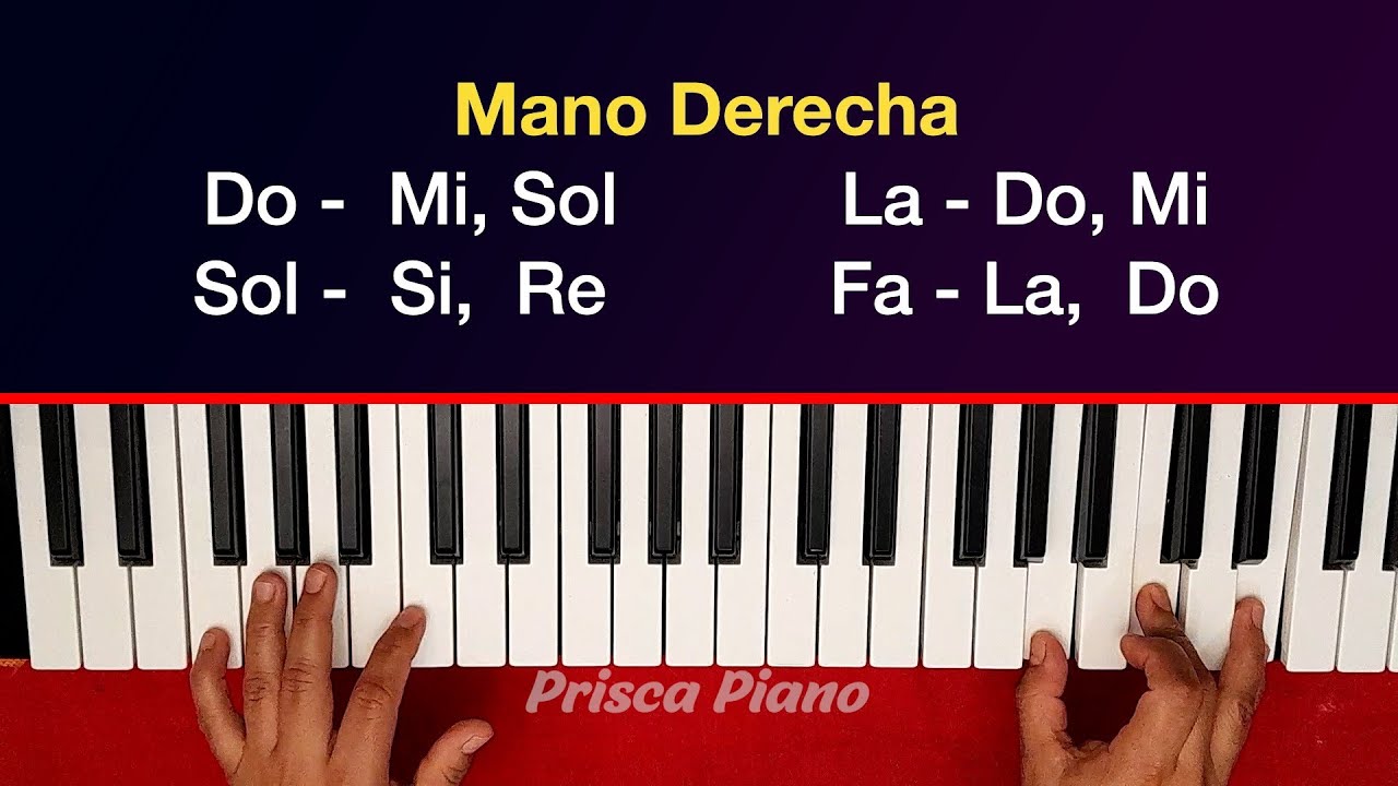 Piano tutorial arpegios para acompañar CUALQUIER CANTO de adoración
