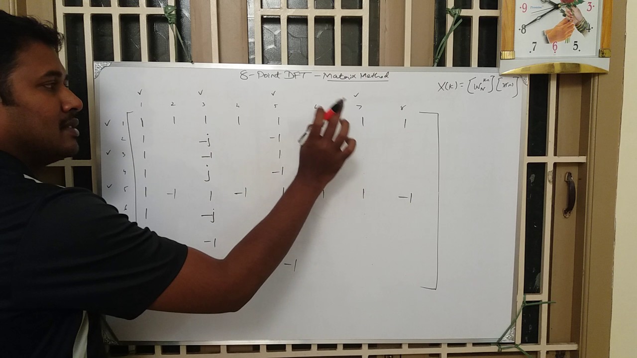 Trick to remember 8 point DFT - Matrix