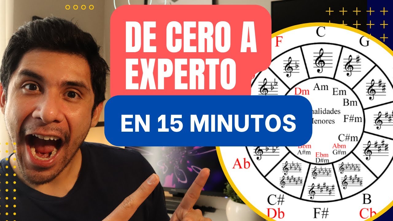 El Círculo de Quintas: La Clave para Dominar la Teoría Musical