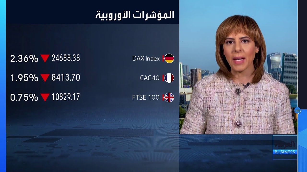تراجعات جماعية لمؤشرات الأسواق العالمية مع ارتفاع أسهم شركات النفط والدفاع.. ما التفاصيل؟