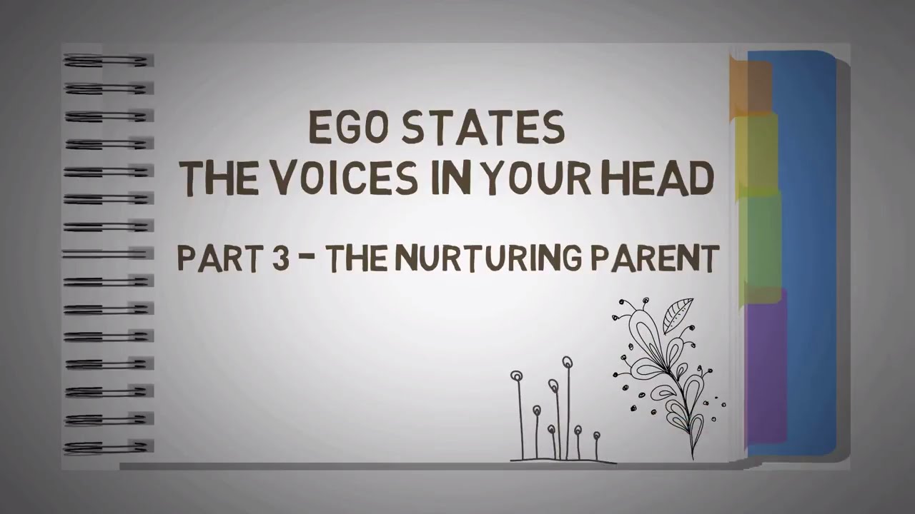 3. Transactional Analysis - EGO STATES - The VOICES in Your HEAD - THE NURTURING PARENT