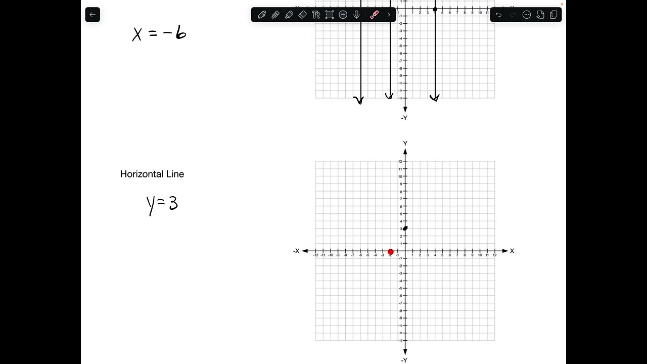 Alg U7W11 NOTES VIDEO