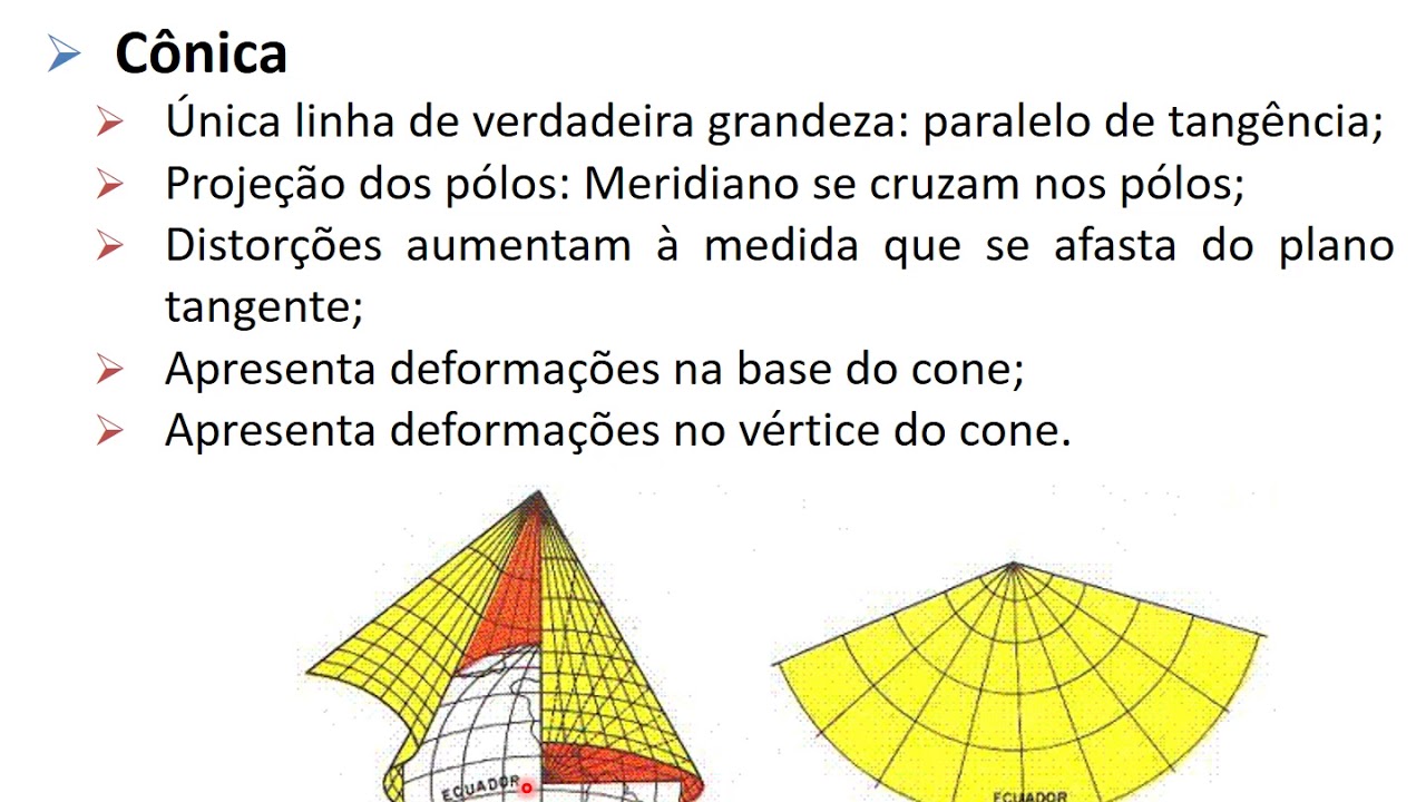 aula  completa -  projeções cartográficas e sistema UTM