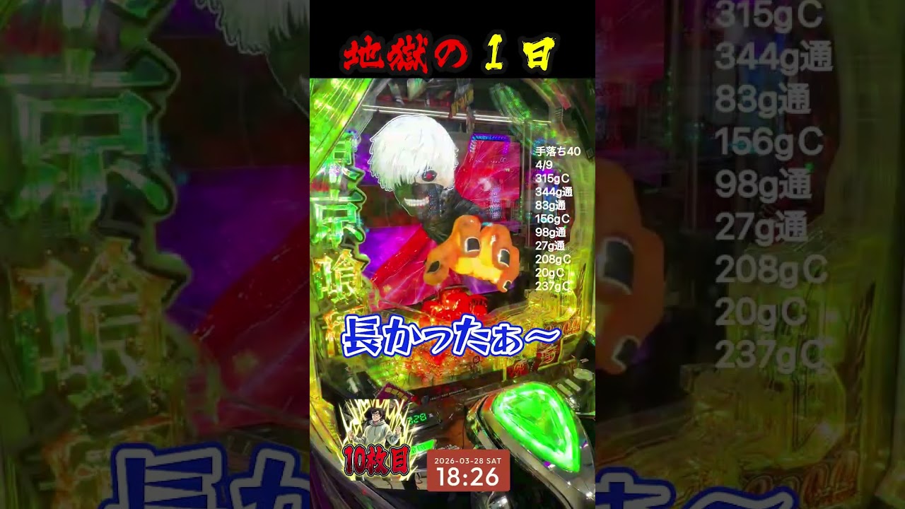 東京喰種で過ごす地獄みたいな1日 #パチンコ #ラッキートリガー #e東京喰種