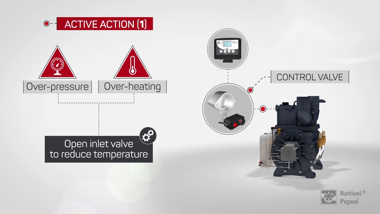 BATTIONI PUMP CONTROLLER