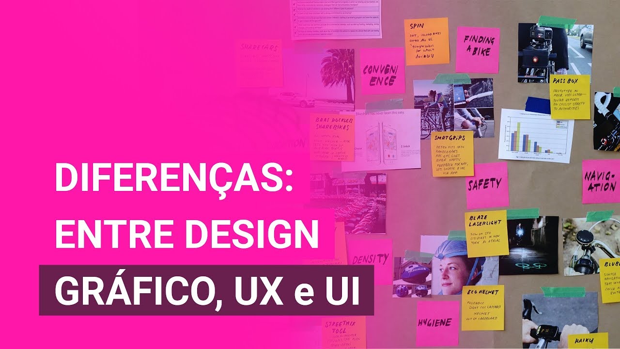Diferenças entre UX, UI e Design Gráfico (Habilidades & Softwares)