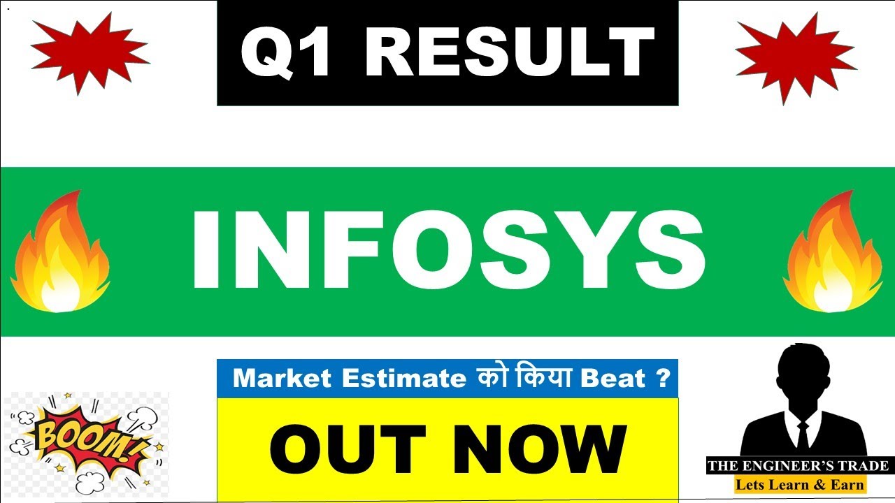 Infosys Q1 Results 2027 | Infosys Results Today | Infosys Share Latest News Today | Infy 