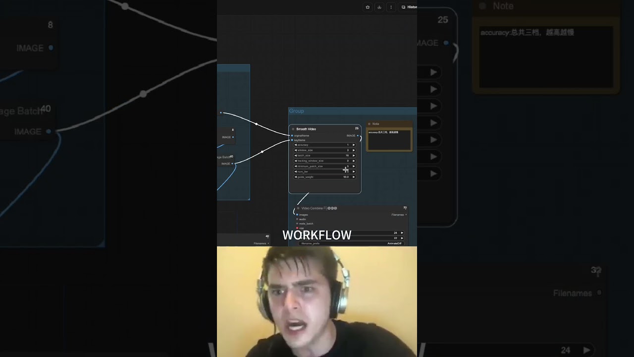 Workflow Vs AI Tool  #flux #tensorart #aitools