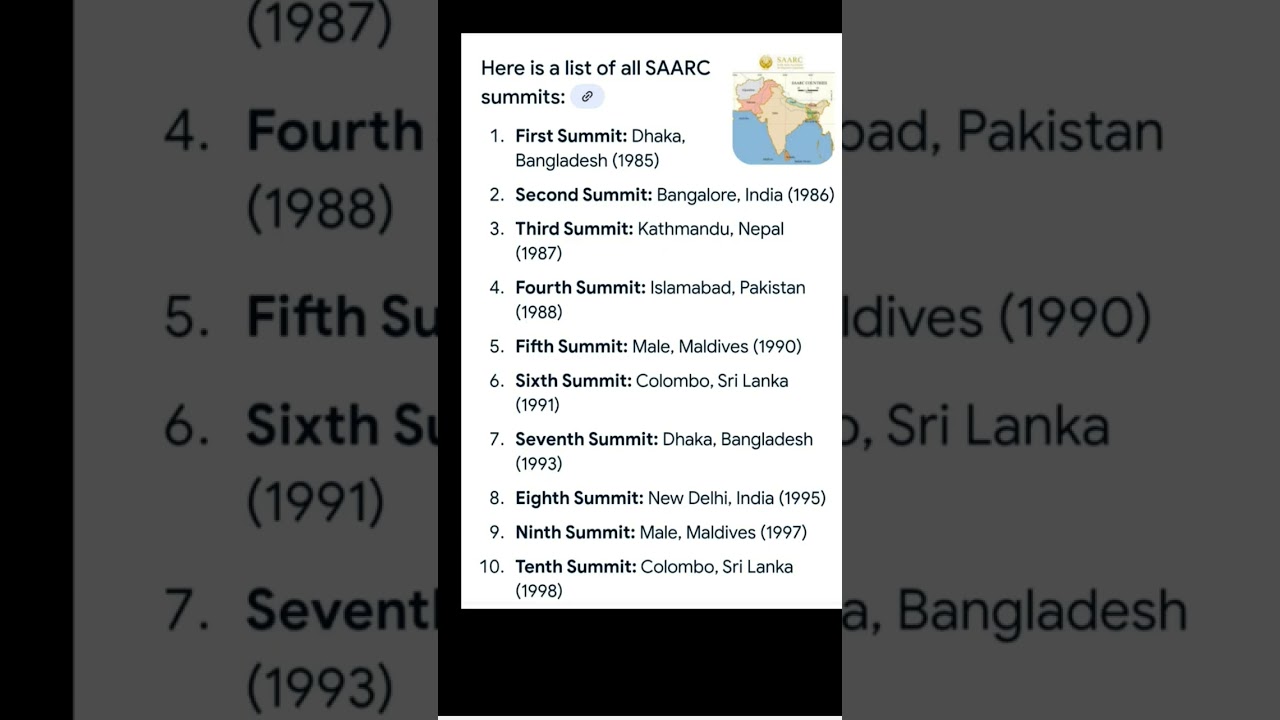 SAARC Summit's