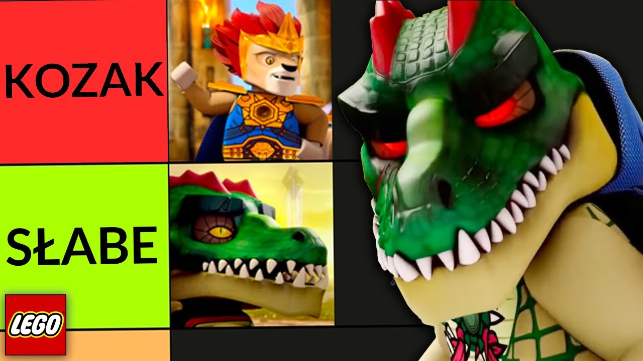 RANKING WSZYSTKICH POSTACI z LEGO CHIMA