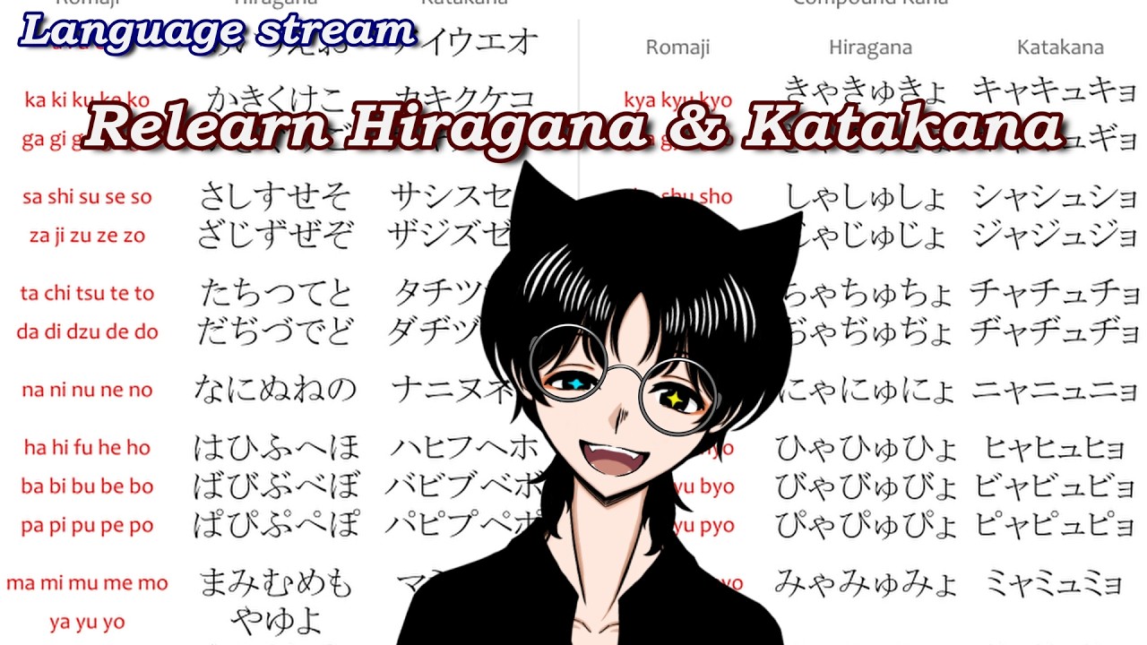 RELEARN JAPANESE FROM 0 - Japanese language stream with chat (1)