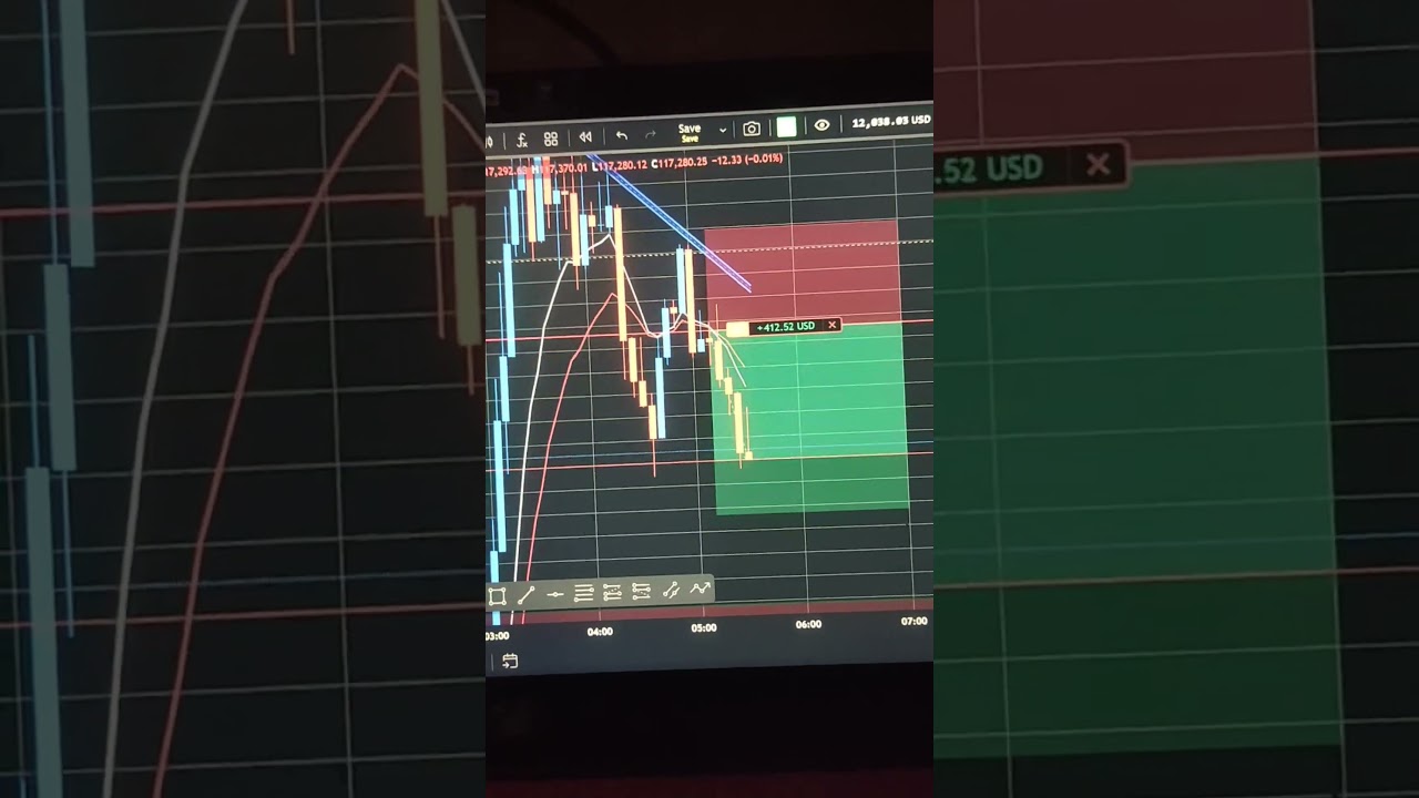 500usd profit #highlights