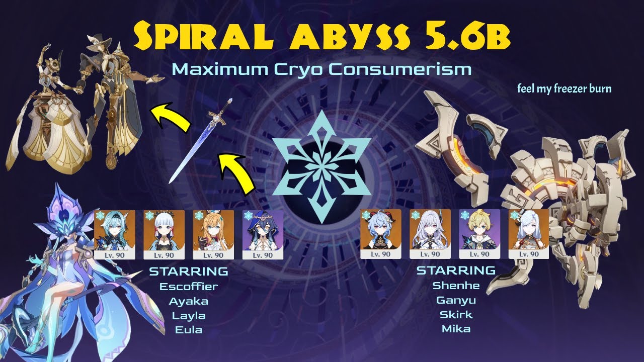 Mono Cryo Consumerism | Spiral Abyss 6.5b