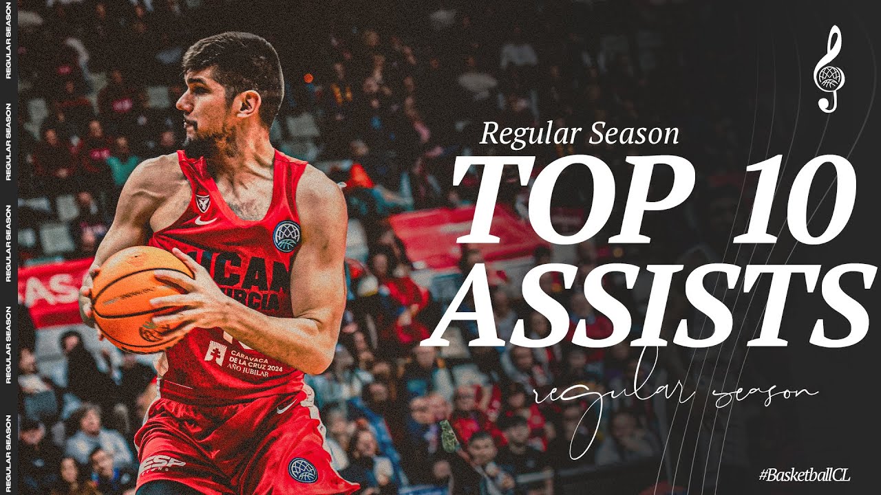 Top 10 Assists Of The Season | #BasketballCL 2024-25