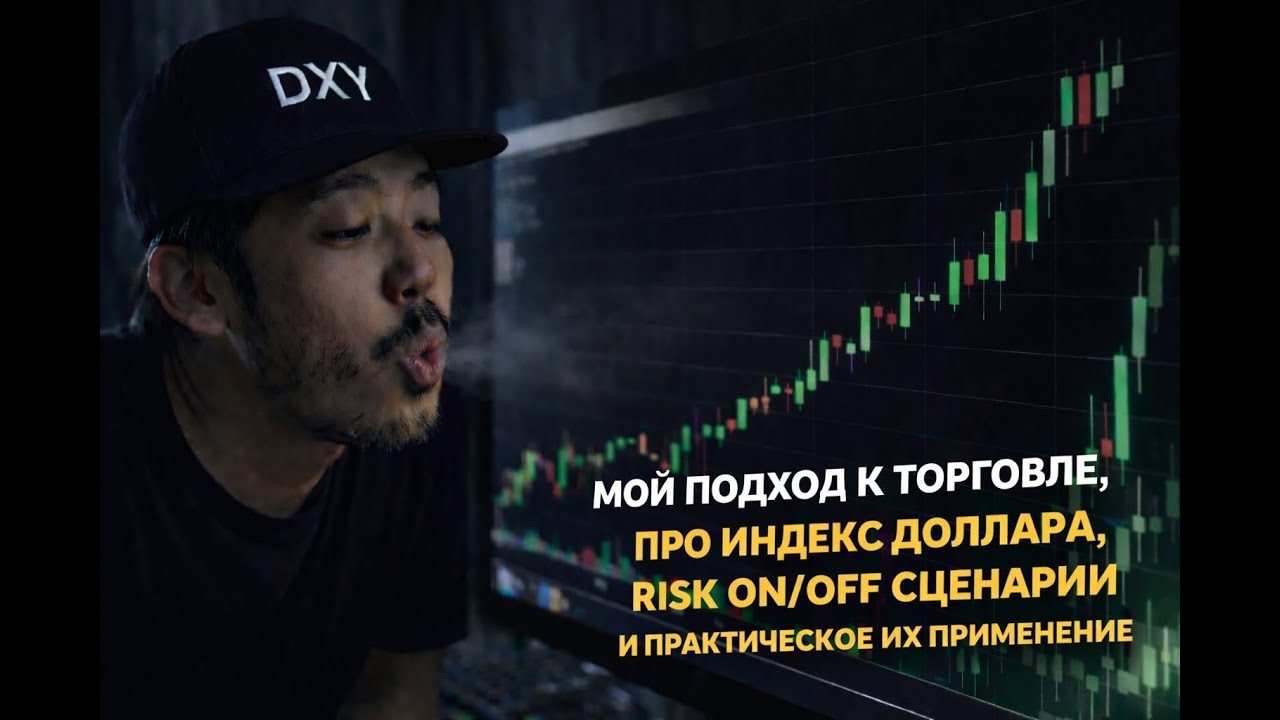 Мой подход к рынку: DXY, ликвидность, RISK ON/OFF