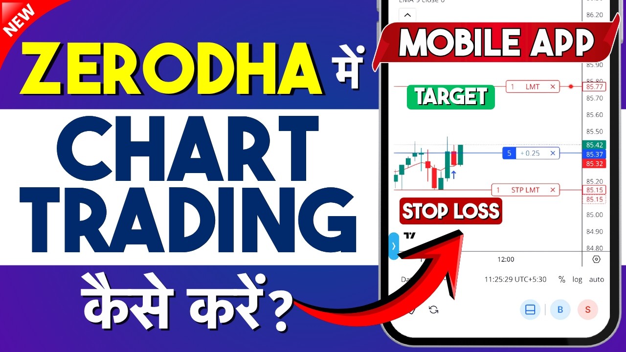 Zerodha Me Chart Trading Kaise Kare on Mobile App? New Update 2026 - How to Trade on Charts?