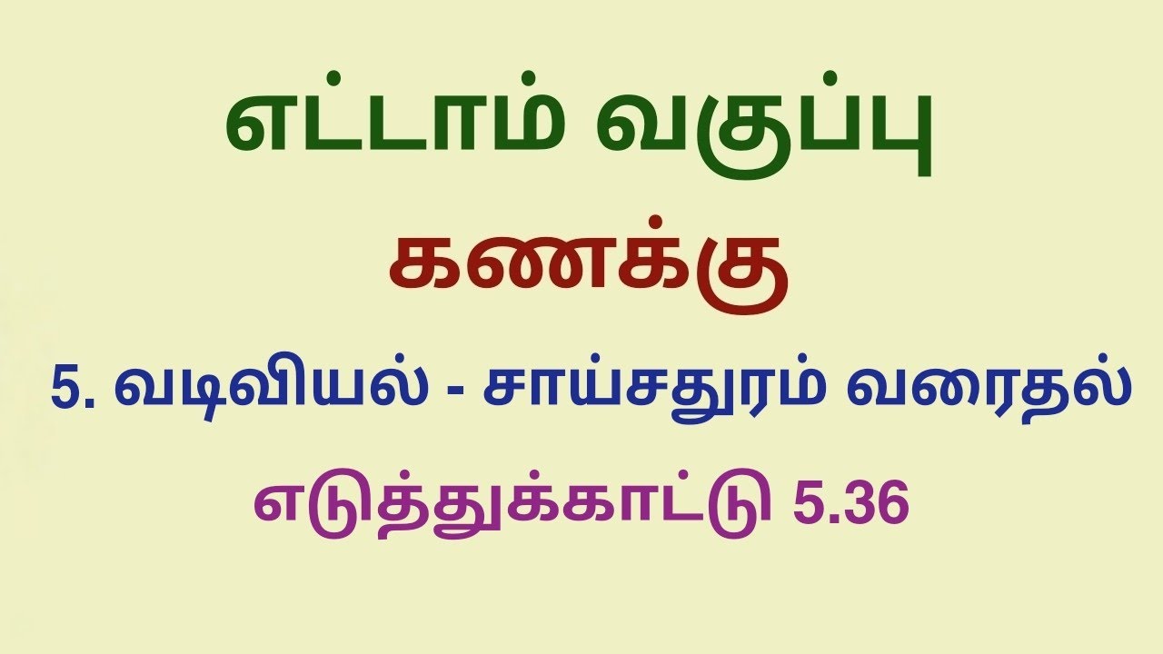 Class 8 Maths Chapter 5 Example 5.36