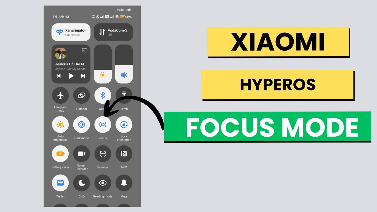 Режим фокусировки - Xiaomi - HyperOS