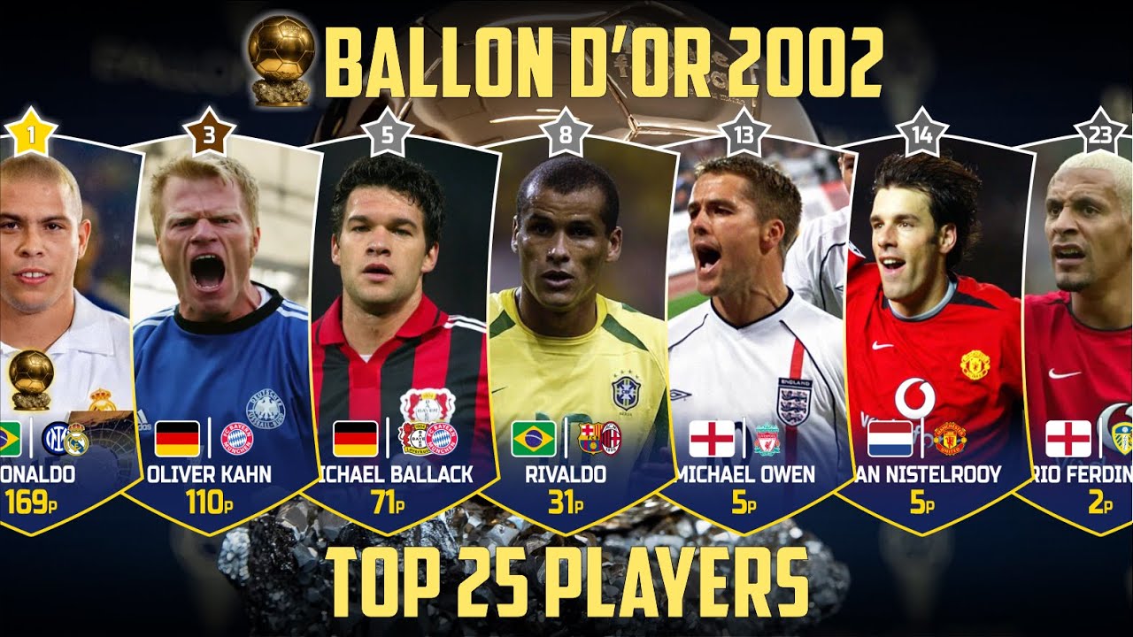 2002 BALLON D’OR - TOP 25 PLAYERS