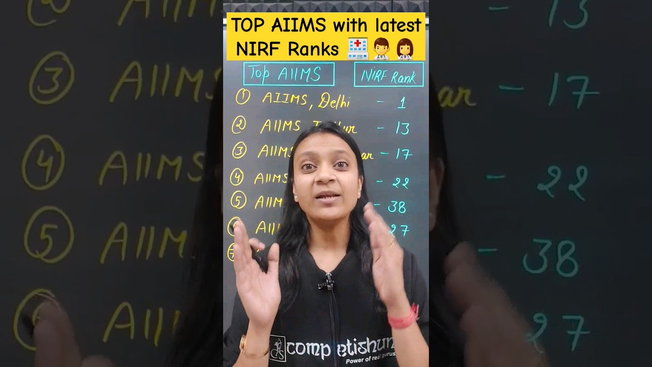 Top 5 AIIMS in India | #neet #aiims #aiimsdelhi #neetmotivation
