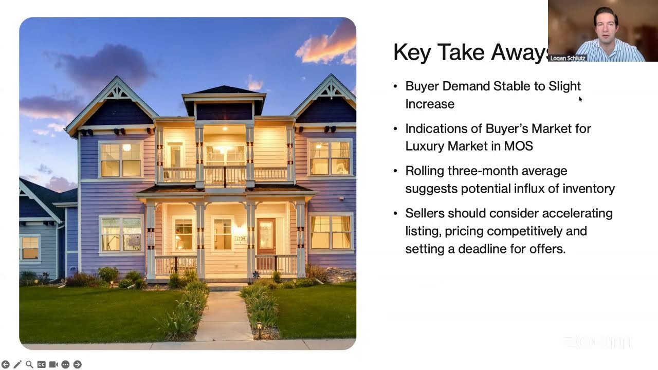 80503 January 2026 Real Estate Market Update