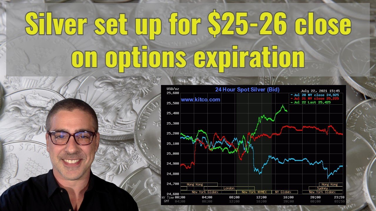 Silver set up for $25-26 close on options expiration next Tuesday, July 27