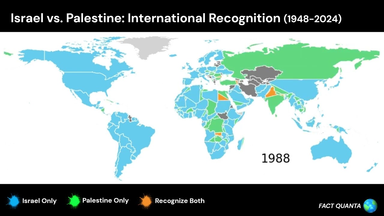 Israel vs. Palestine: The Quest for International Recognition (1948-2024)