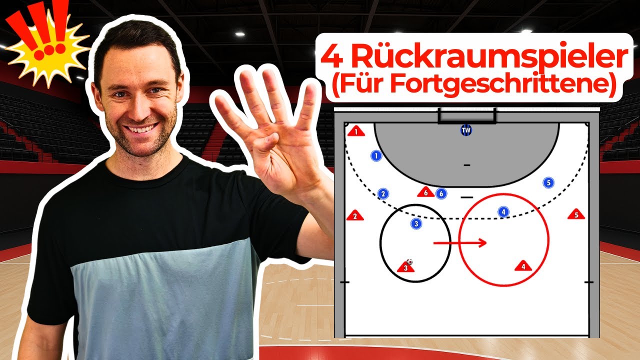 Angriff mit 4 Rückraumspielern - Einläufer & Isolierungen