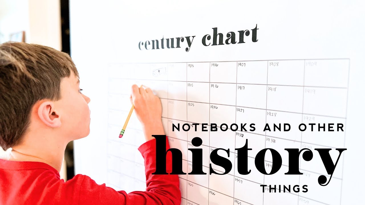 Timelines, Book of Centuries and Other History Tools
