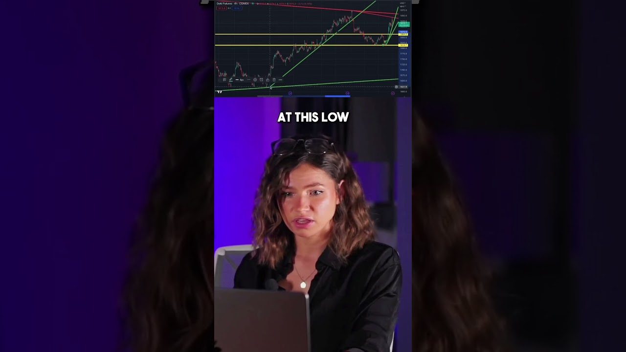 Making Money With Gold 👑 #swingtrader #gold #trading