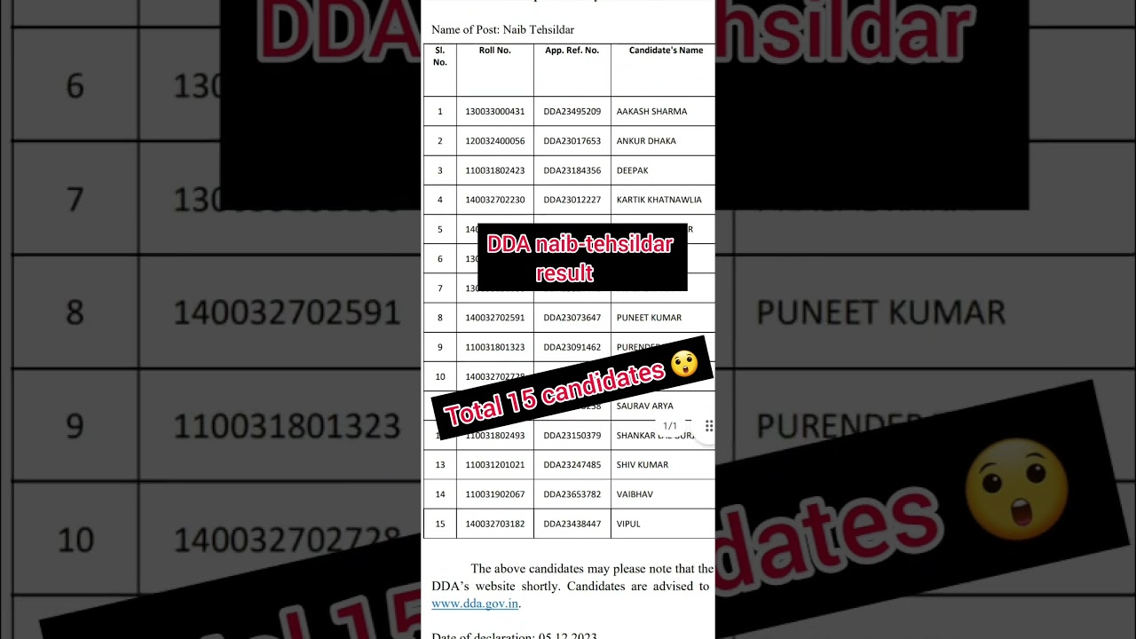 DDA naib-tehsildar result out #dda #result #informationbulletin