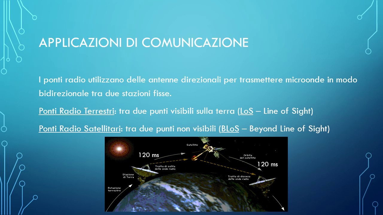 2020 03 31 Classe IV Sez AI Corso di telecomunicazioni Lezione