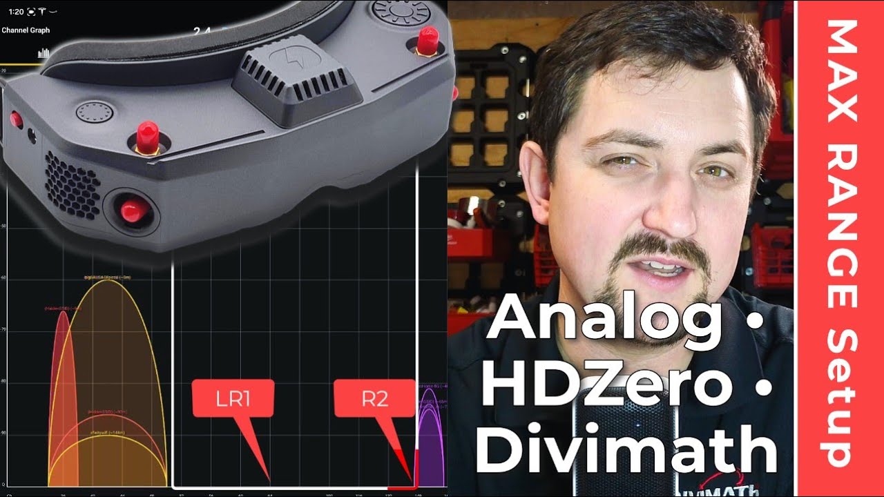 Раскрыты секреты дальности действия FPV-полетов – аналоговые, HDZero, Divimath | Антенны, каналы,...