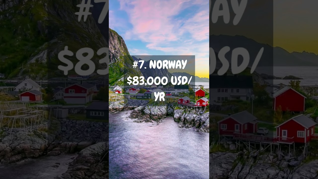 TOP 10 COUNTRIES WITH THE HIGHEST PAID DENTISTS IN THE WORLD #shorts #2023 #viralvideo #viral