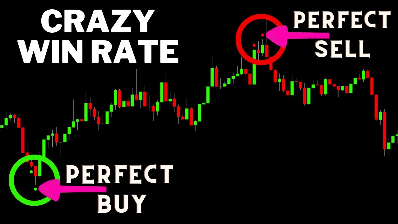 The Highest Win Rate Trading Strategy I Have Ever Seen - 5 Minute Liquidation Zones - Insane Results