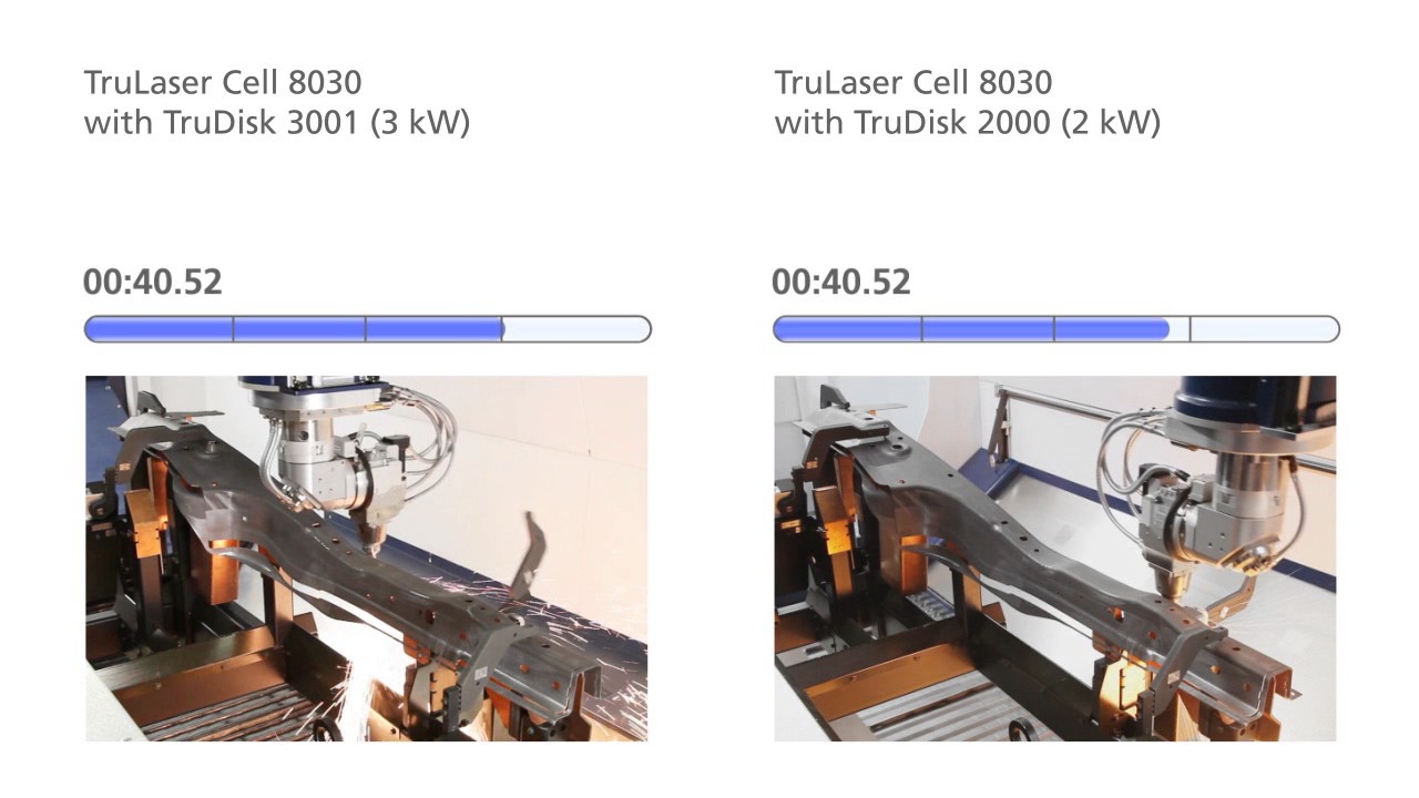 TruLaser Cell 8030 time comparison