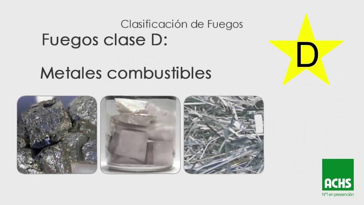 ACHS: Uso y manejo de extintores
