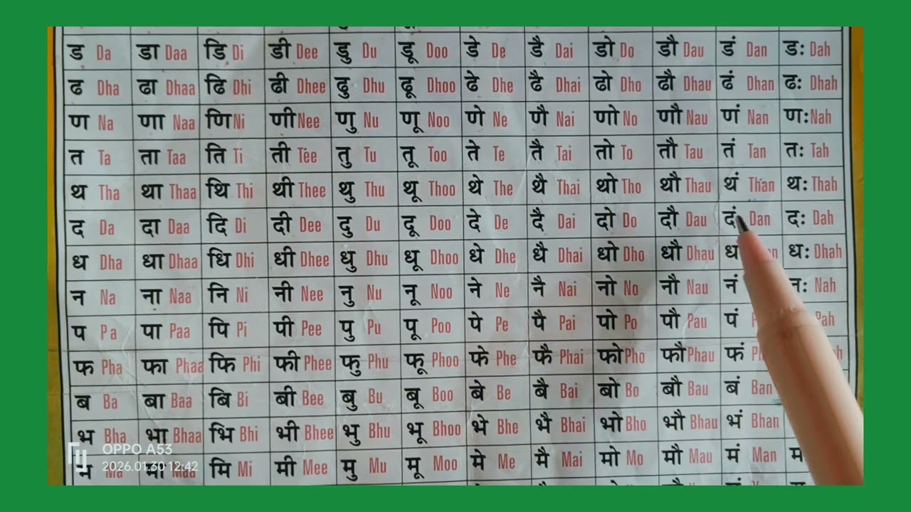 Barahkhadi | हिंदी बारहखड़ी | Barakhadi in hindi | हिंदी पढ़ना कैसे सीखें ? हिंदी में बारहखड़ी सीखें #