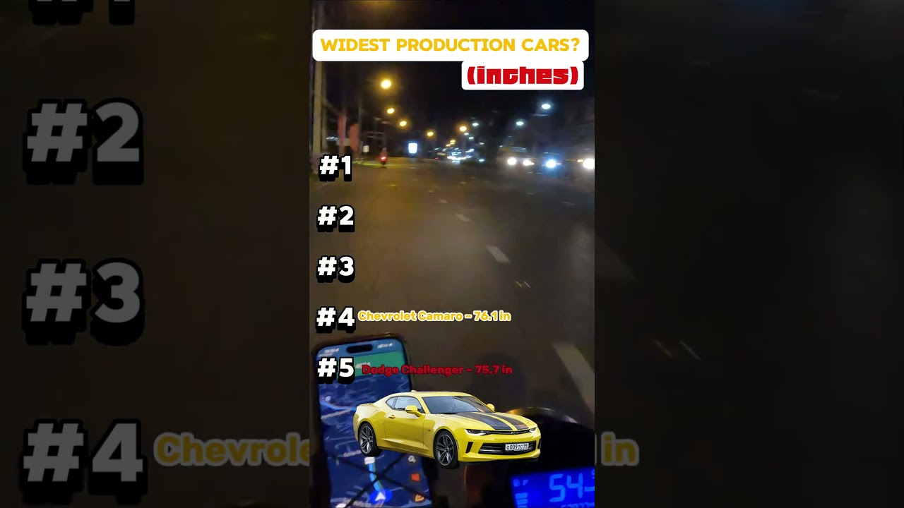 Widest Production Cars (inches)#motohorizon #carranking #carshorts #largestcars #widestcars