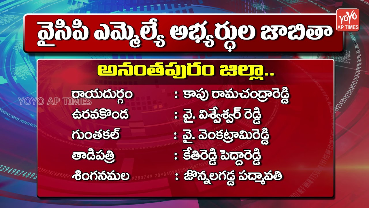 Anantapur YSRCP MLA Candidates List | Anantapur Elections 2019 | District Wise YCP MLA List | YOYOAP