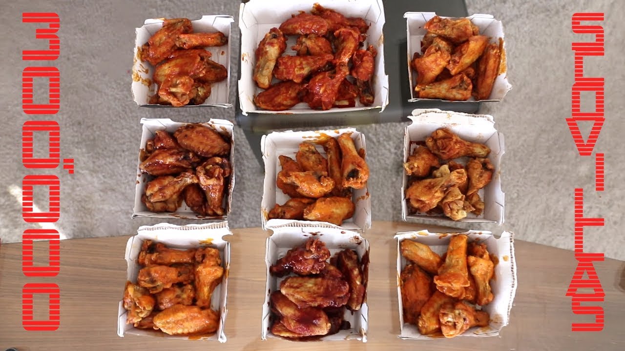 The Ultimate BWW 
