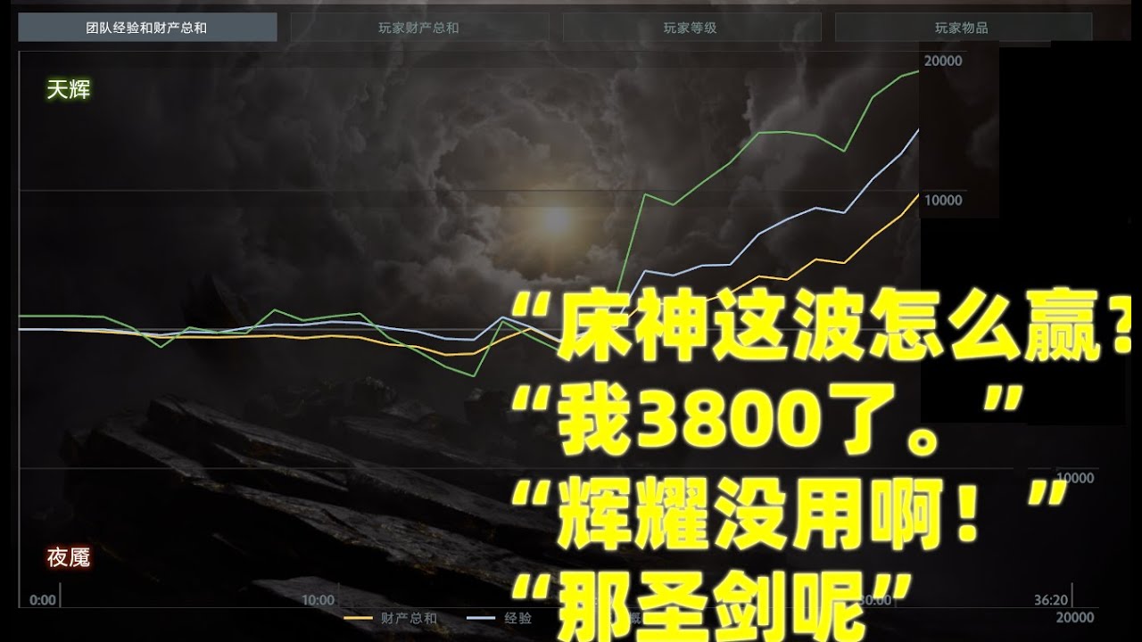 Abed 圣堂 一个人 一把剑 一场战争 【三好大叔Dota2】