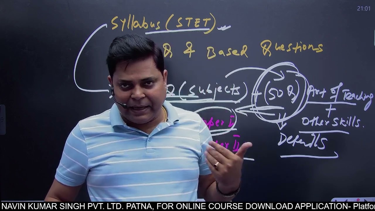 Bihar STET : Important Information| Bihar STET 2025 Notification | Bihar STET 2025 | #biharstet