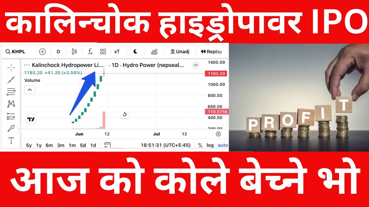 Kalinchowk Hydropower Limited IPO 11Th day also positive circuit share price is 1193.20 rupees up. 
