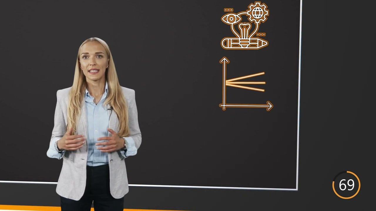 Corporate Culture - Dr. Lisa-Marie Ahl - Expertenwissen in 88 Sekunden