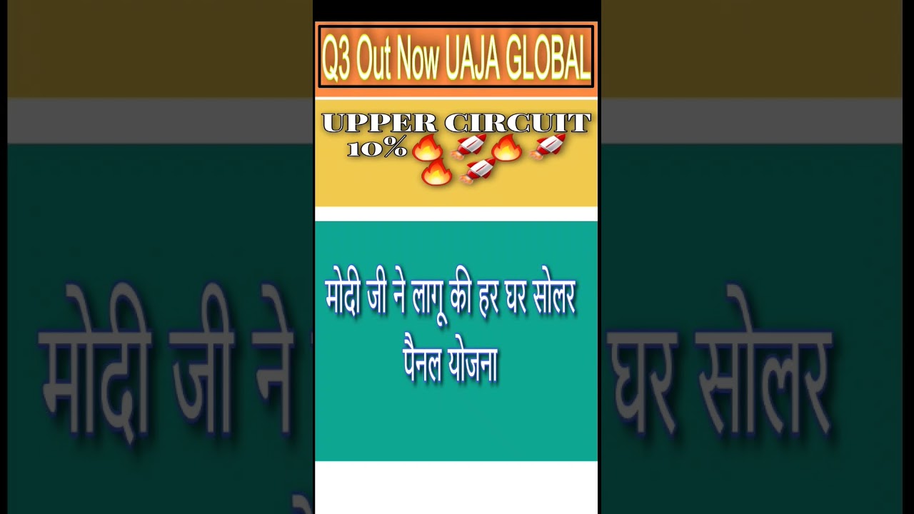 URJA GLOBAL LATEST LATEST NEWS Q3 RESULTS #urjaglobalshareanalysis #stockmarket