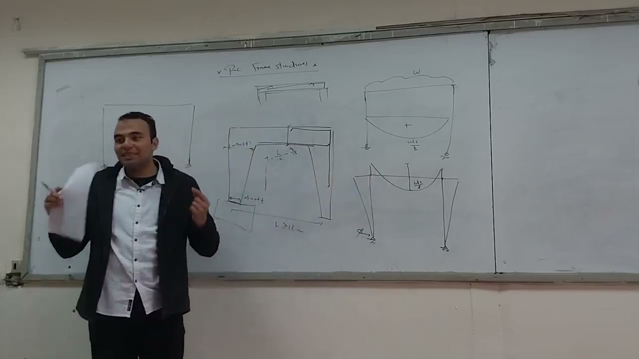 Design of RC Frames - part 1 (Cantliver Frames)