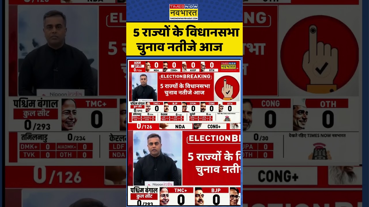 Election Results 2026: Assembly election results of 5 states today #westbengal #resultswithnavbharat