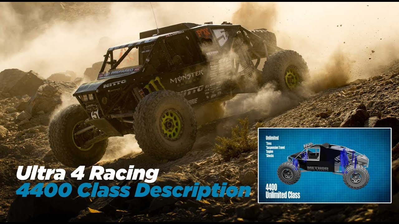 Объяснение класса Ultra4 Racing 4400